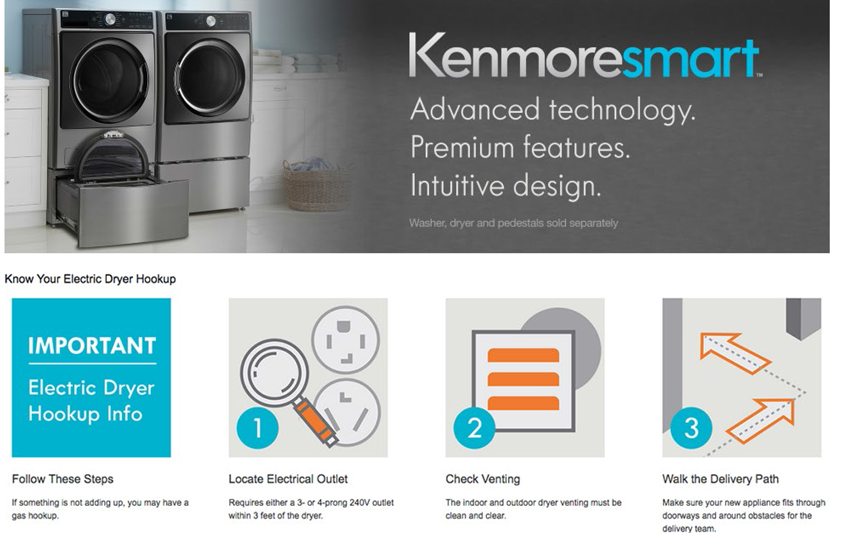 Kenmore infographic for Amazon+ content